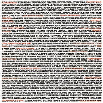 Dead Language: S/T 12