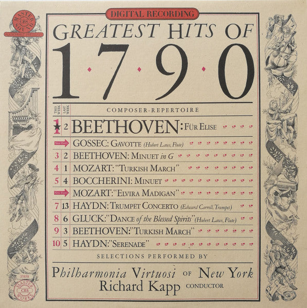 Philharmonia Virtuosi: Greatest Hits Of 1790 12